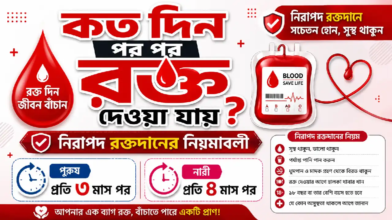 কত দিন পর পর রক্ত দেওয়া যায় এবং নিরাপদ রক্তদানের নিয়মাবলী